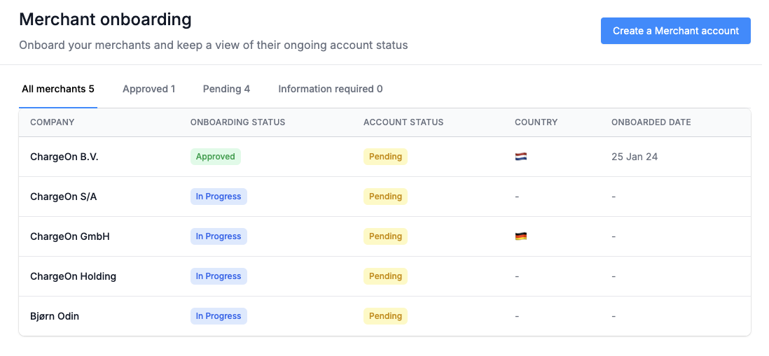 6. Configure Merchant operations